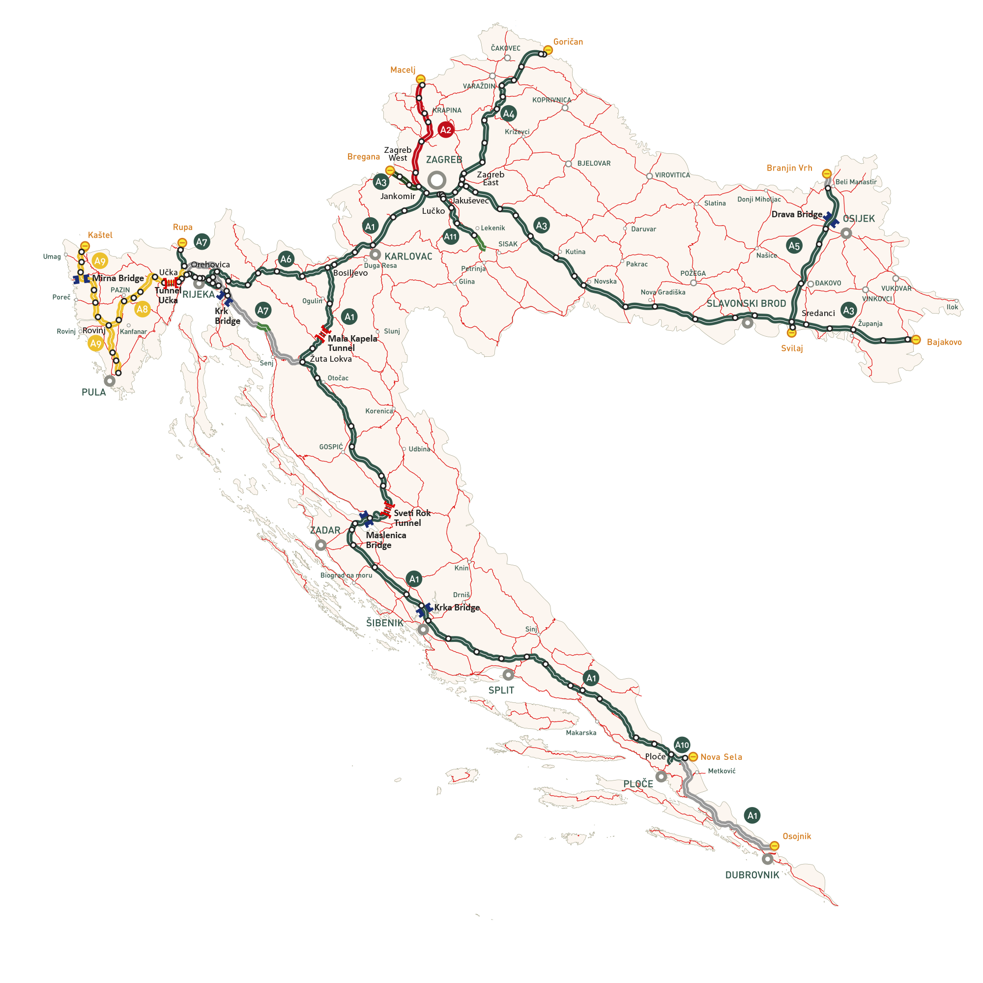 Motorways network